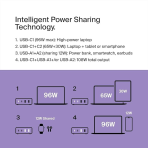 Belkin 108W GaN USB Charging Station for Multiple Devices - Image 2