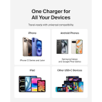 Belkin USB-C Plug 25W - USB-C Phone Charger PD 3.0 Fast Charging - Black - Image 4