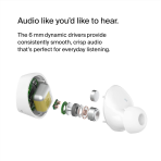 Belkin SoundForm Bolt True Wireless Earbuds - Image 8
